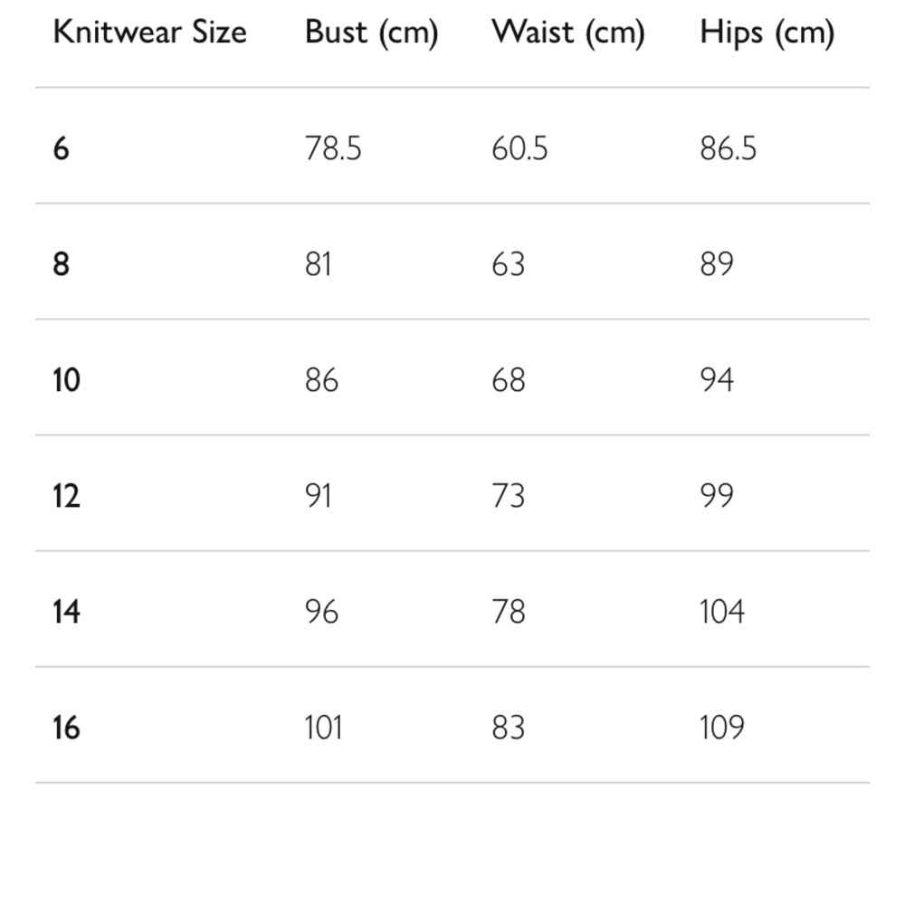 Stunning Black Sequined Karen Millen Dress✨ - Picture 5 of 8